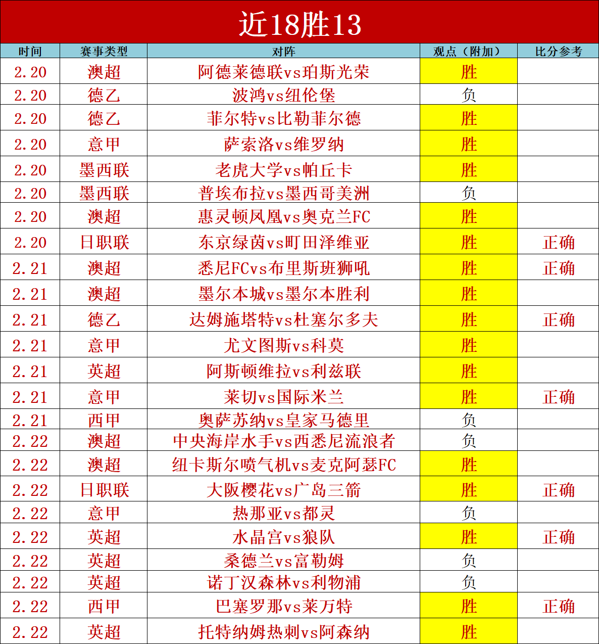 凯里,欧文解释尊,重黄蜂队拉,开宝体育官网,APP下载,注册领彩金,官方网站,网站入口