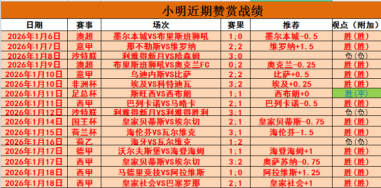 恩德裏克有,望參戰德比,首秀,开宝体育官网,APP下载,注册领彩金,官方网站,网站入口
