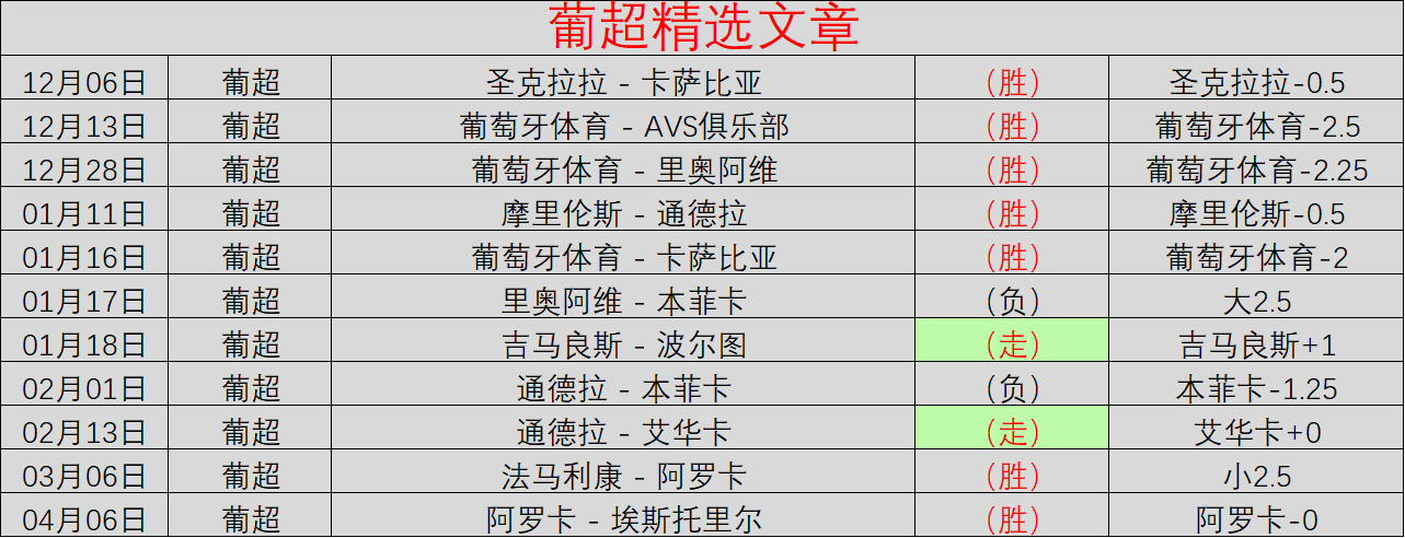 雷霆战胜火,力争,总决赛入场,开宝体育官网,APP下载,注册领彩金,官方网站,网站入口