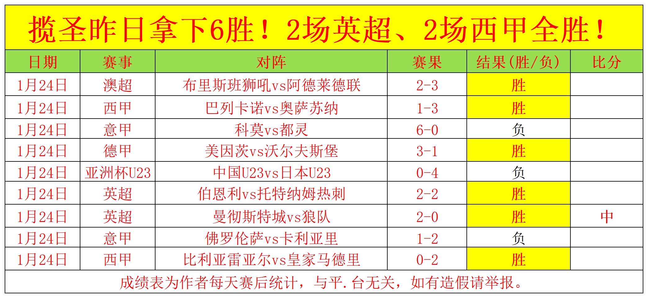 篮超比赛分,加利尔,特拉维专家,开宝体育官网,APP下载,注册领彩金,官方网站,网站入口