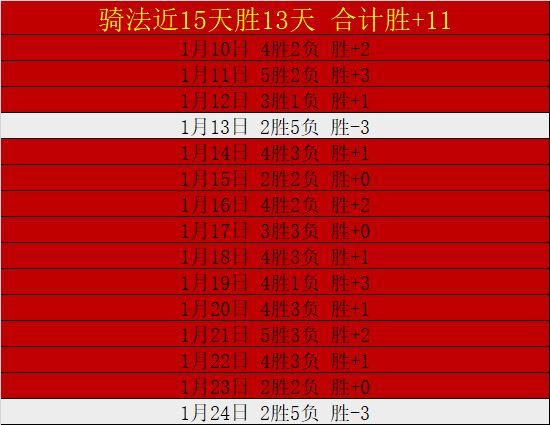 欧冠三连冠,预测,专家质合分,开宝体育官网,APP下载,注册领彩金,官方网站,网站入口