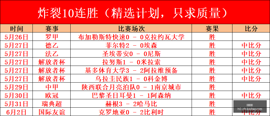 最新动态,杨瀚森青岛,基地投入训,开宝体育官网,开宝体育App,开宝体育直播,开宝体育娱乐,开宝体育入口