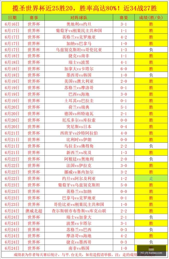 开宝体育,开宝体育官网,开宝体育App,开宝体育官网,开宝体育App,开宝体育直播,开宝体育娱乐,开宝体育入口