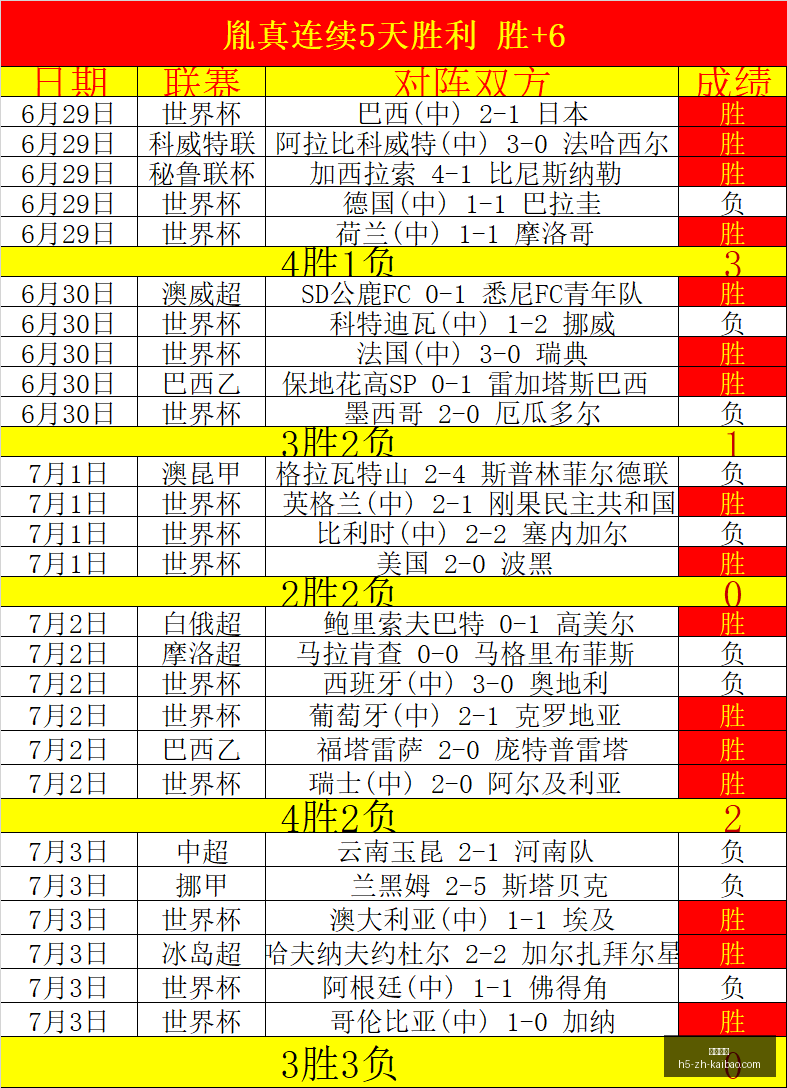 开宝体育,开宝体育官网,开宝体育App,开宝体育官网,开宝体育App,开宝体育直播,开宝体育娱乐,开宝体育入口