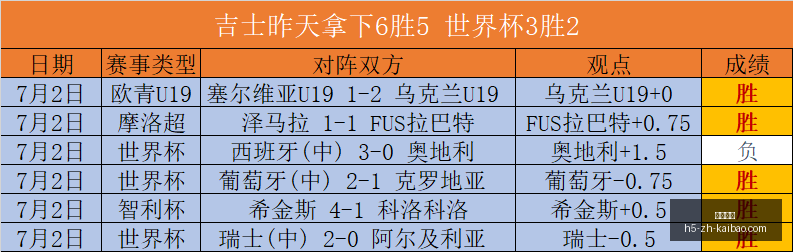 开宝体育,开宝体育官网,开宝体育App,开宝体育官网,开宝体育App,开宝体育直播,开宝体育娱乐,开宝体育入口