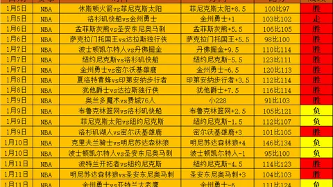 瑞士羽毛球公开赛：国羽斩获4金2银完美收官